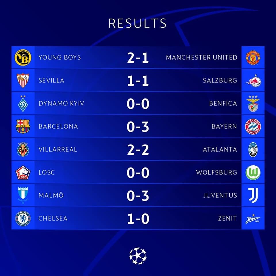 UCL RESULTS Ikeja Bird