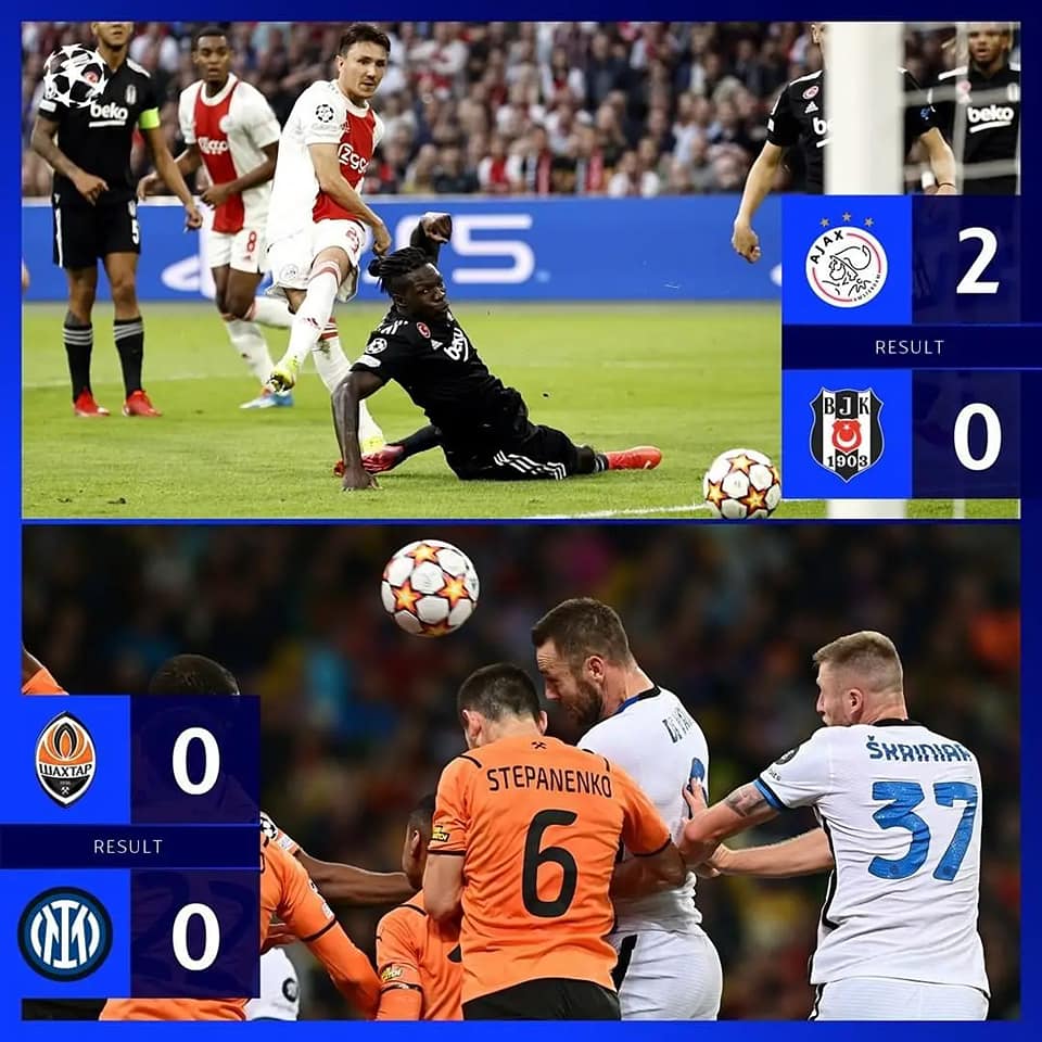 Ucl result UEFA Champions