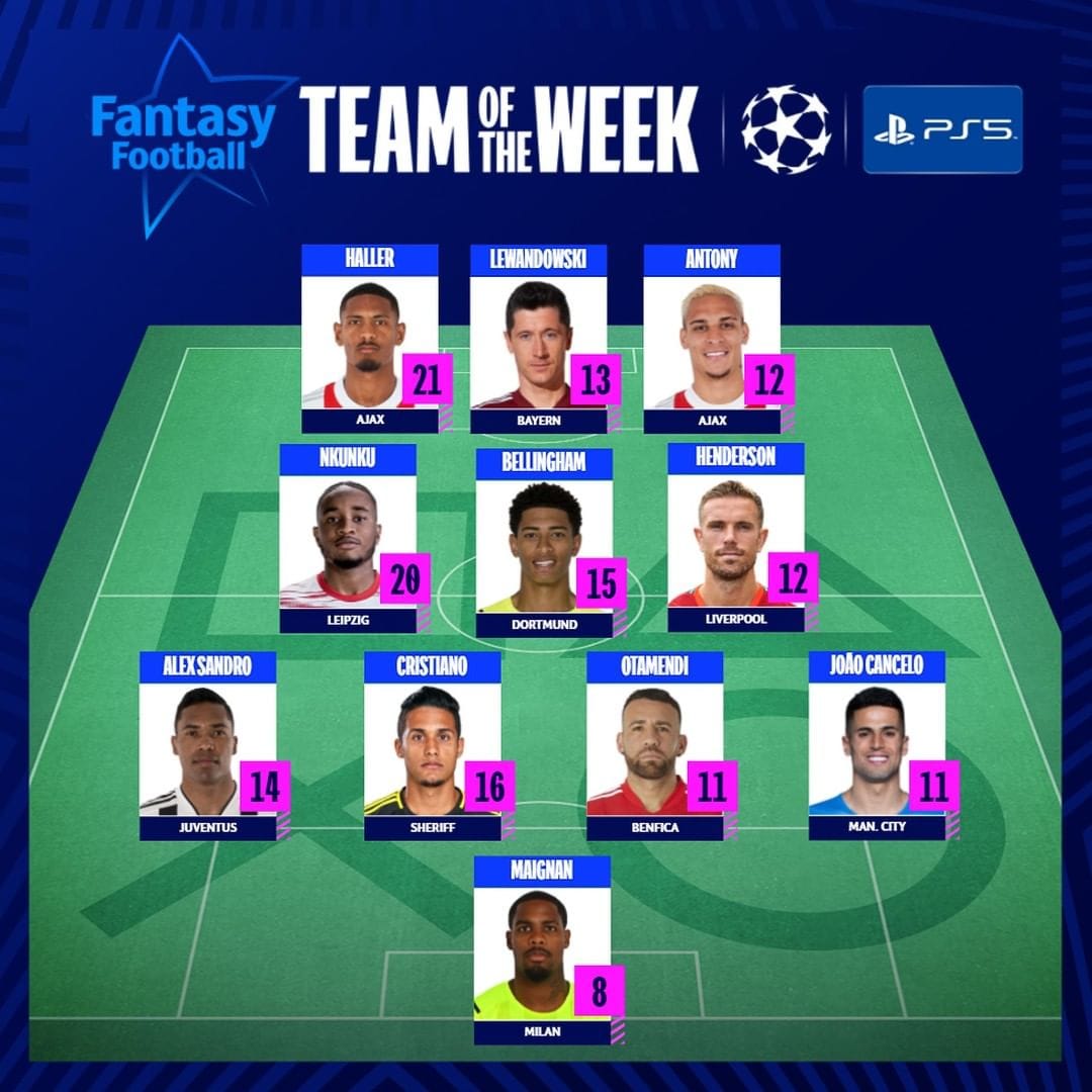 UCL TEAM OF THE WEEK Ikeja Bird