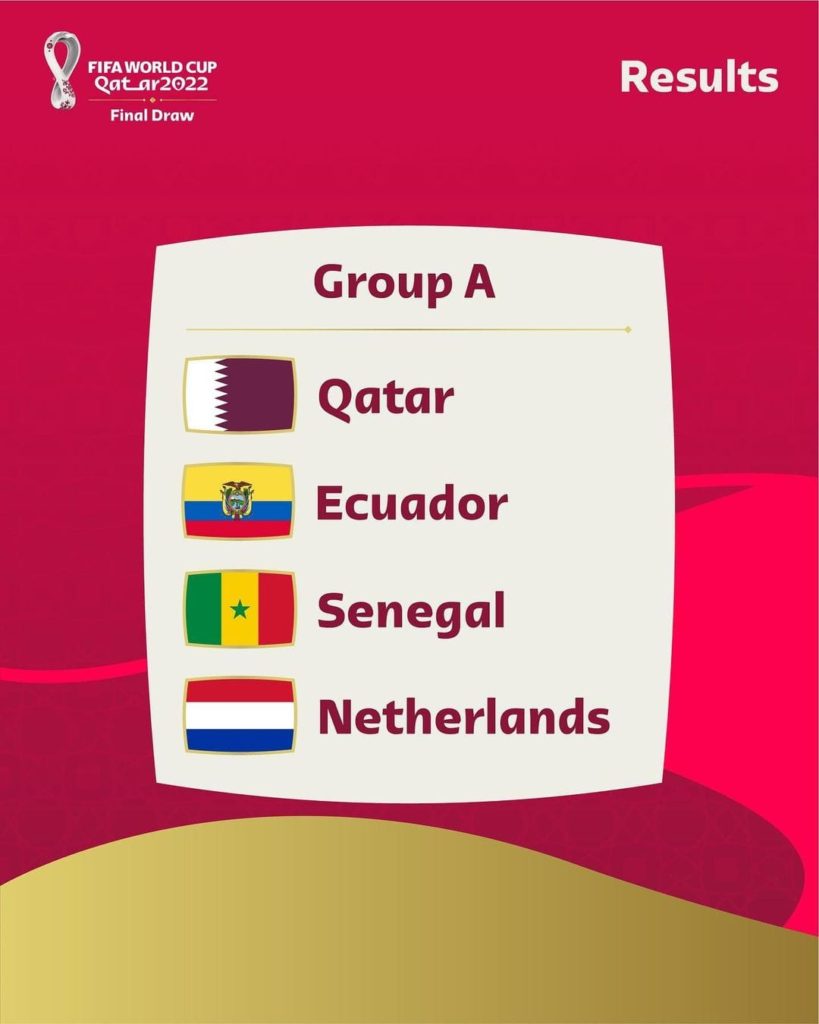 FIFA WORLD CUP GROUPS ARE SET - Ikeja Bird