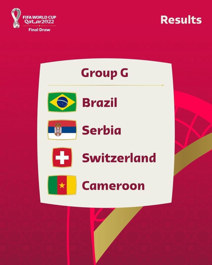 FIFA WORLD CUP GROUPS ARE SET - Ikeja Bird