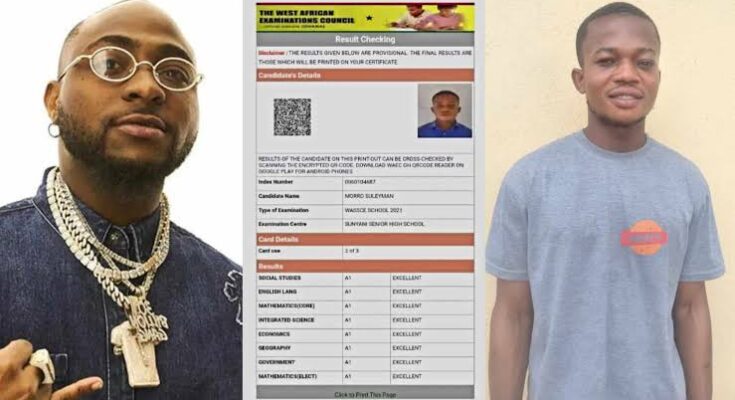 Davido awards brilliant Nigerian student five years scholarship in Adeleke University | Ikejabird.com