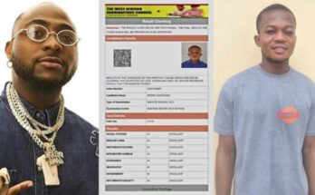 Davido awards brilliant Nigerian student five years scholarship in Adeleke University | Ikejabird.com