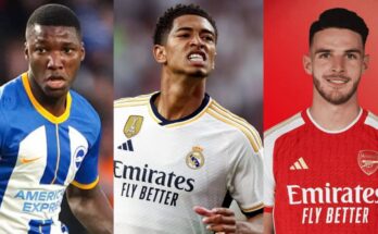 Top 10 most expensive transfers for 2023 summer transfer window:ikejabird.com