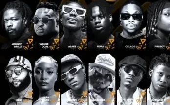 Headies 2023 Awards: Full List of Nominees and Winners | Ikejabird.com