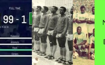 Mystery Unraveled: True story behind India Vs Nigeria 99-1 match:ikejabird.com