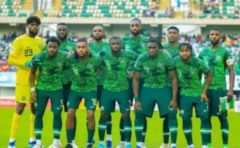 FIFA World Cup: Reasons that may prevent Super Eagles from featuring in next tournament