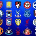 The 20 Premier League clubs competing in the 2026/27 season