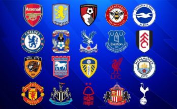 The 20 Premier League clubs competing in the 2026/27 season