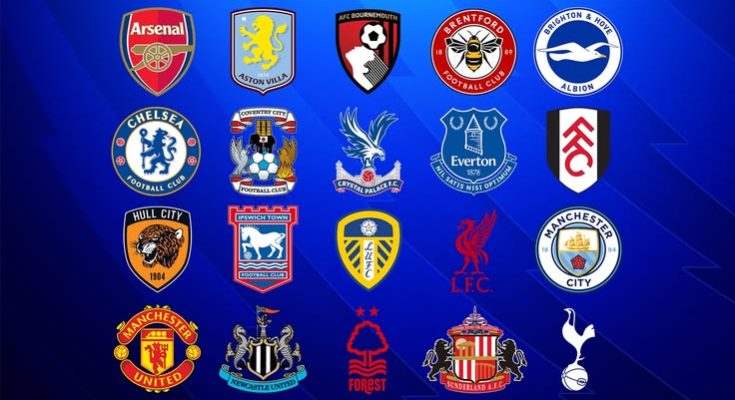 The 20 Premier League clubs competing in the 2026/27 season